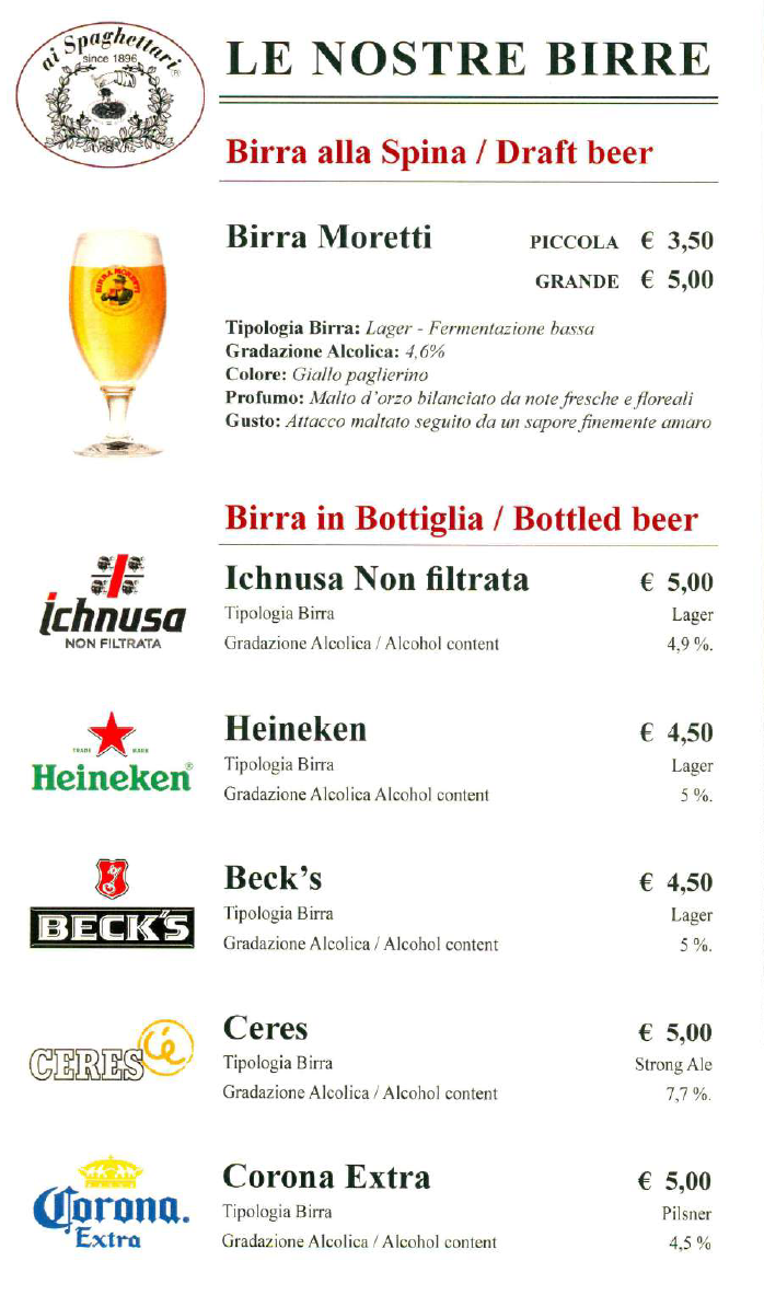 birre