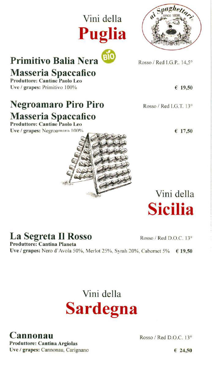 vino in bottiglia - Bollicine