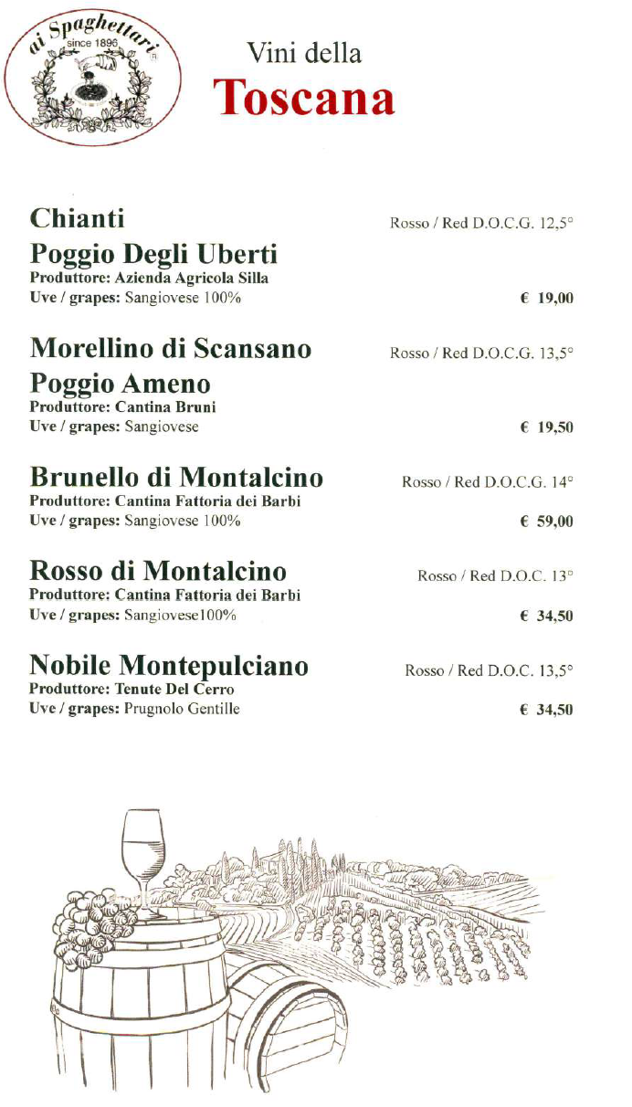 vino in bottiglia - Marche