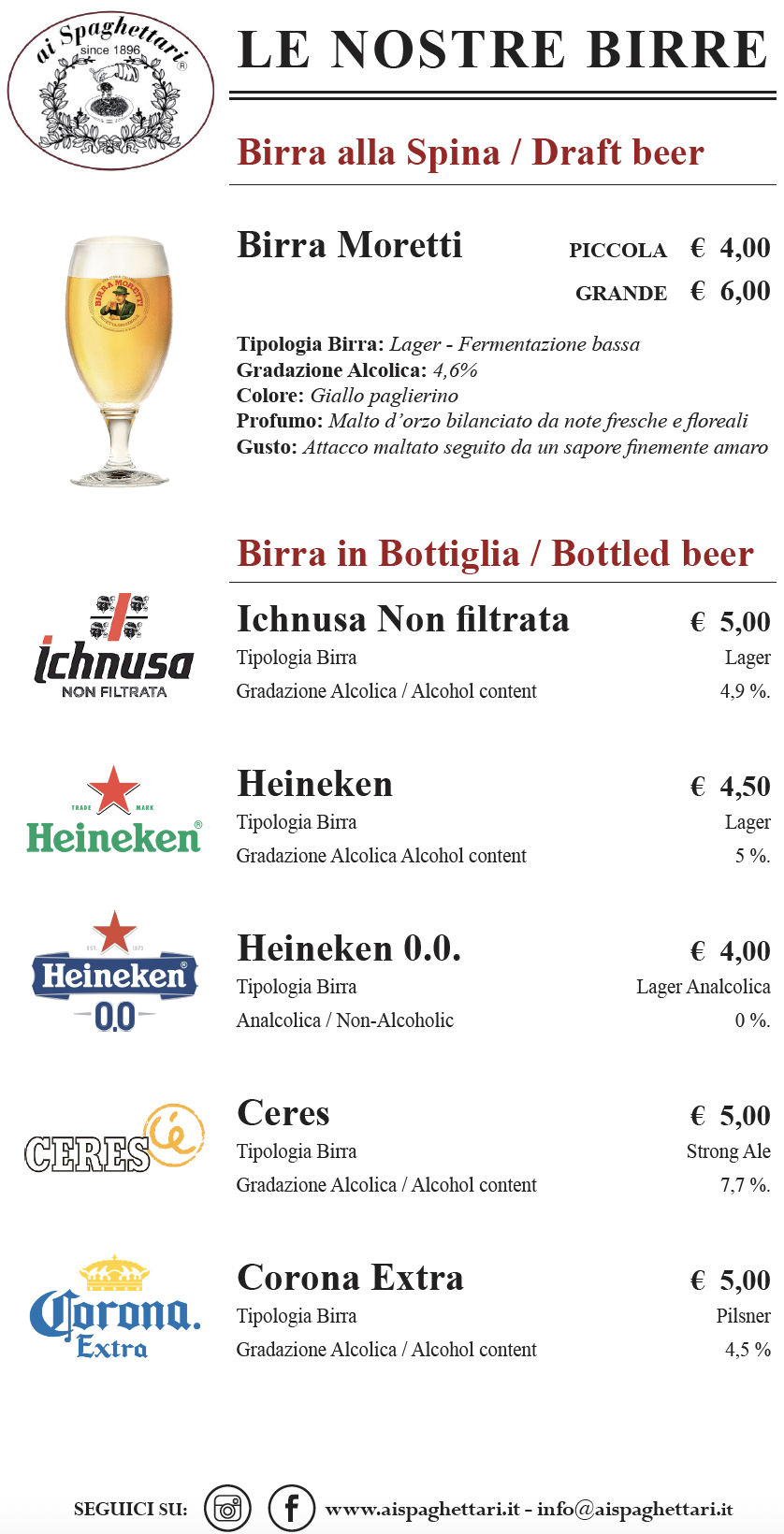 birre