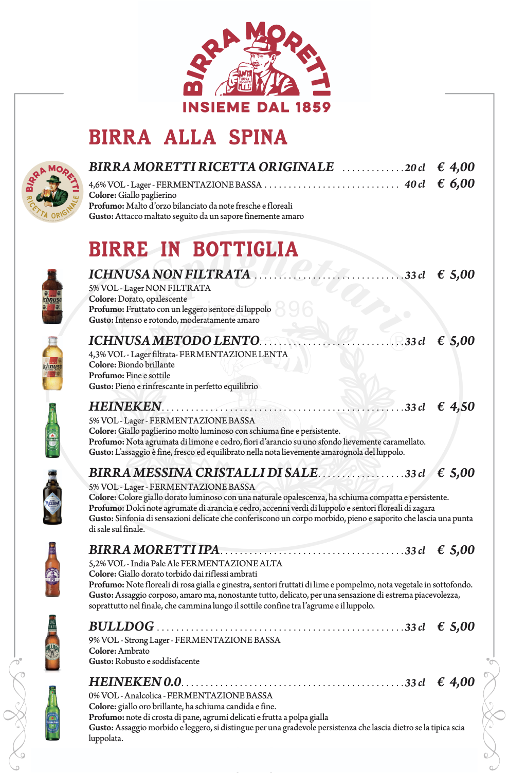 Lista birre