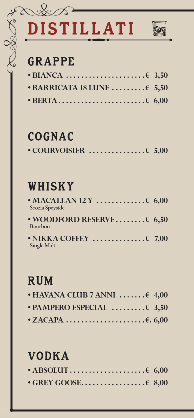 distillati